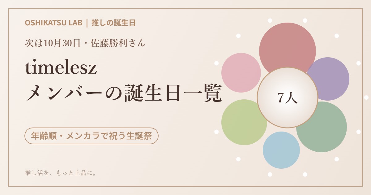 timelesz（タイムレス）メンバーの誕生日一覧と年齢順、メンカラで祝う大人の生誕祭