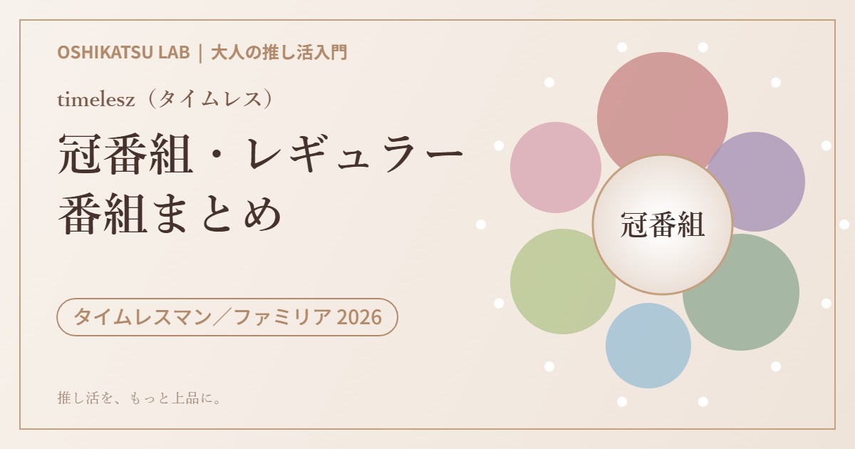 timelesz（タイムレス）の冠番組・レギュラー番組まとめ タイムレスマンとtimeleszファミリアの放送時間